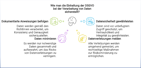 AIWA GmbH Interim Manager